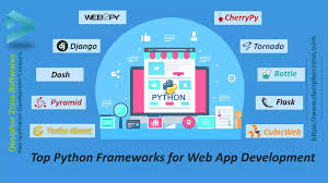 Python Web Development Image